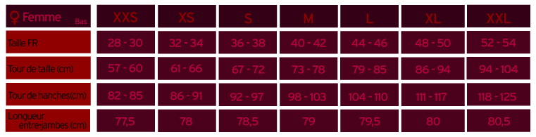 tableau des tailles de vêtements de femme